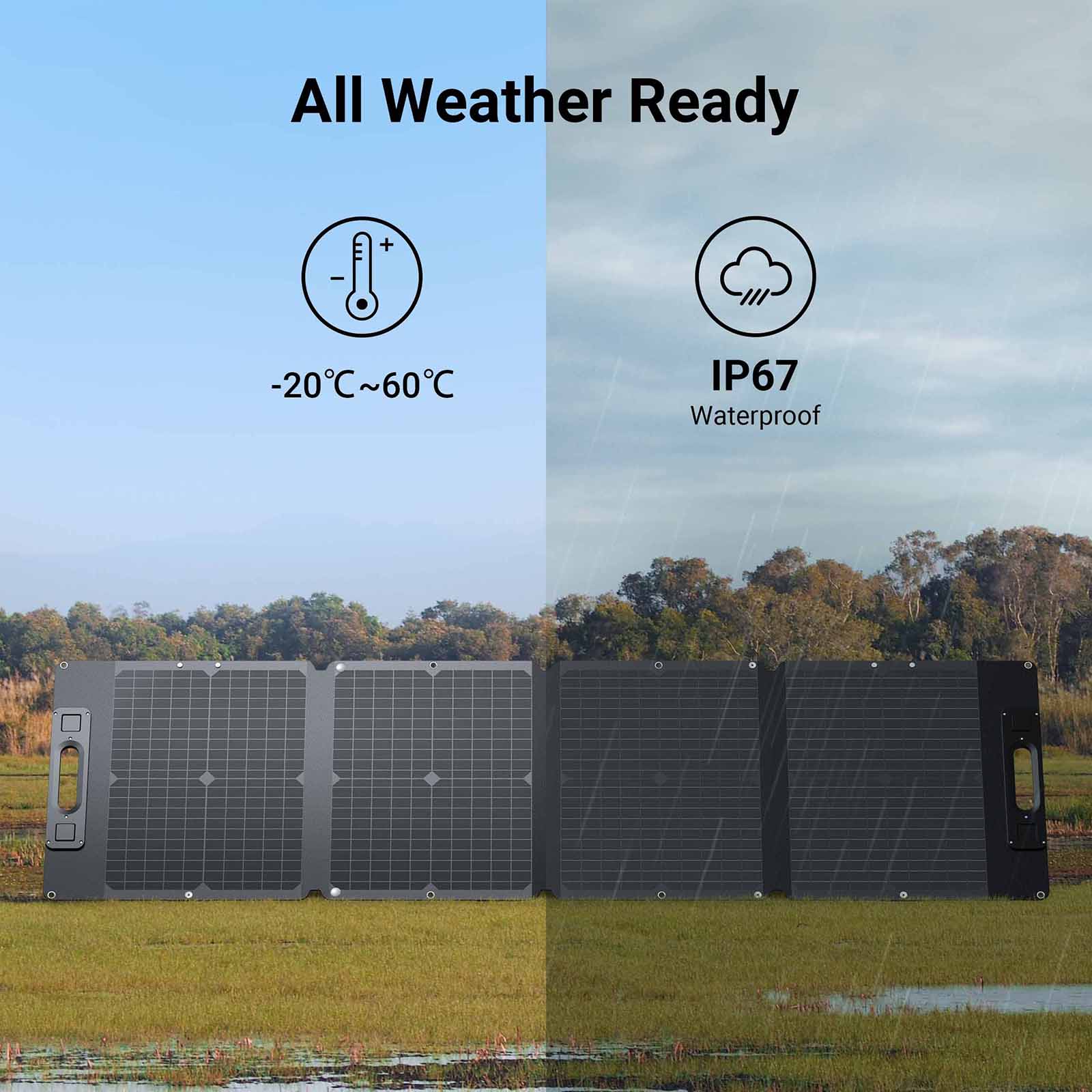 Dabbsson DBS120S Solar Panel | 120W