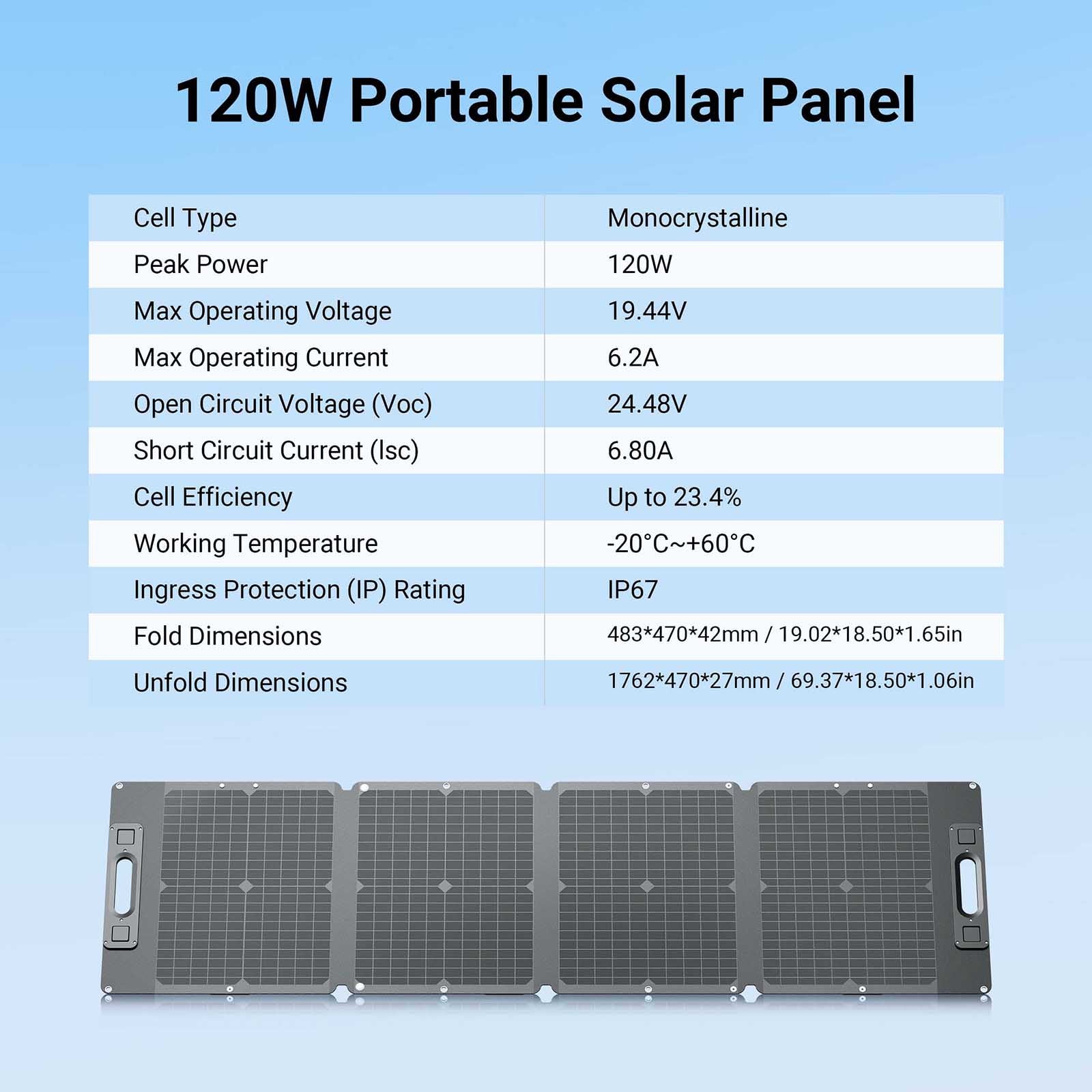 Dabbsson DBS120S Solar Panel | 120W